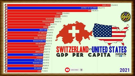 스위스 1인당 gdp, 그 높은 수치의 이면에는 어떤 이야기가 숨어 있을까?